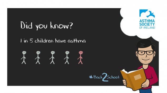 1 in 5 Children have asthma blackboard statistic